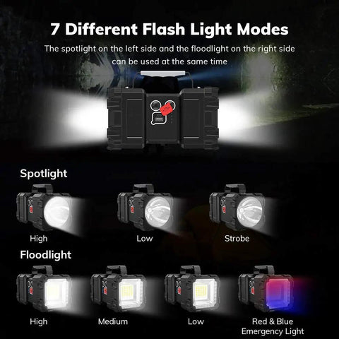Beast Mode Brightness Rechargeable Flashlight with USB Power Bank showing 7 lighting modes and dual side LED beams.