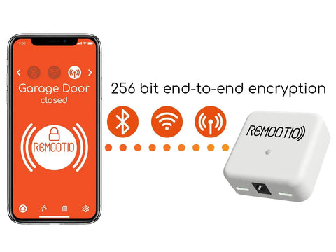 Smart Garage Door Opener With WiFi And Bluetooth, Control From iPhone And Android Apps, Works With HomeKit, Alexa, Google Home display
