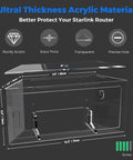 Slick Starlink Gen 3 Router Wall Mount With Clear Acrylic Enclosure dimensions showing ultra-thick material for cable management.