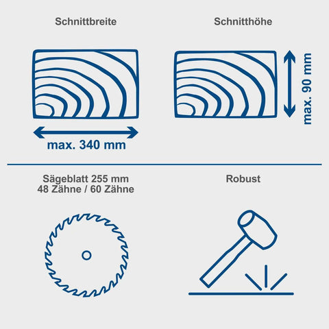 Dimensions and features of Heavy Duty Workhorse Circular Saw Featuring Knockout 2000 Watt Power Output And Slick Smooth Cutting Action.
