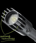 Flateye High Performance Flashlight With Cree LED Multi Position Beam Waterproof And Shockproof 1700 Lumens cooling technology close-up