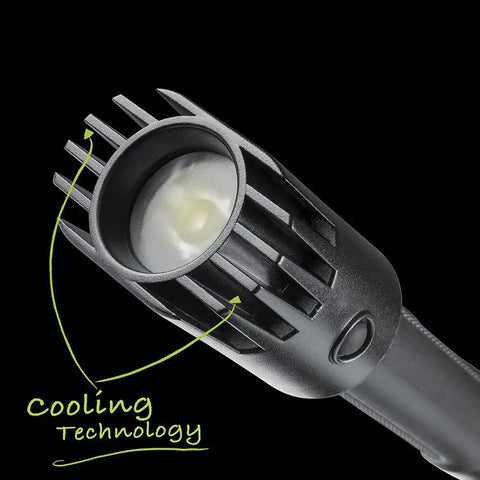 Flateye High Performance Flashlight With Cree LED Multi Position Beam Waterproof And Shockproof 1700 Lumens cooling technology close-up