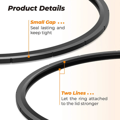 Close-up of Two Pack 09985 Pressure Canner Sealing Ring featuring small gap and two lines for tight seal and strength.