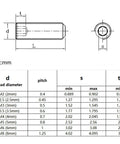 Technical diagram for Black Stainless Steel Hex Socket Flat Point Set Screw Kit 304 Grade includes dimensions and thread info
