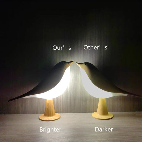 Cordless Bird Night Light With Touch Dimmer compared side by side, showing brightness levels.