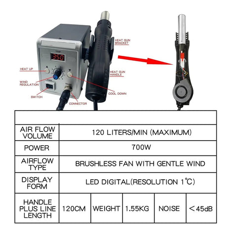 2 In 1 700W Soldering Iron Station With Hot Air Gun For Rework And SMT Welding LED Digital Display, specs details visible
