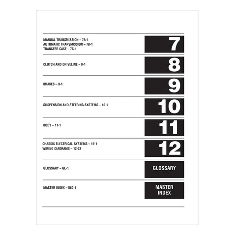 Ford Super Duty F-250 F-350 Pickups and Excursion 1999-2010 Repair Manual for US and Canadian Models With Step-By-Step Procedures, Wiring Diagrams, Diagnostic Charts, and DIY Friendly Total Car Care Maintenance Guide table of contents pages 7-12