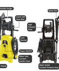 Electric Pressure Washer 2030 PSI 1.76 GPM 1800W with labeled features like handle design, spray gun, and adjustable nozzle.