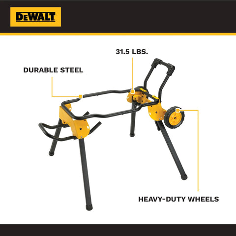 Heavy Hitter 10 Inch Contractor Table Saw With Durable Rolling Stand And Precision Rack Pinion Fence System For No Fuss Assembly and Effortless Wood Cutting All Week Long, showcasing durable steel stand with heavy-duty wheels.