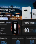 10KW Off Grid Solar System Complete Kit With Eight 580W Panels And 48V 10KWh Battery Pack showcasing mobile control and wall-mounted battery.