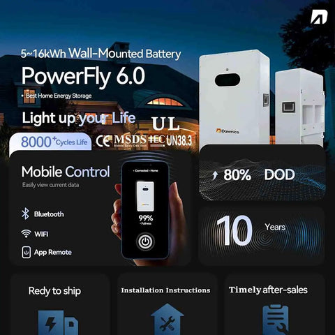10KW Off Grid Solar System Complete Kit With Eight 580W Panels And 48V 10KWh Battery Pack showcasing mobile control and wall-mounted battery.