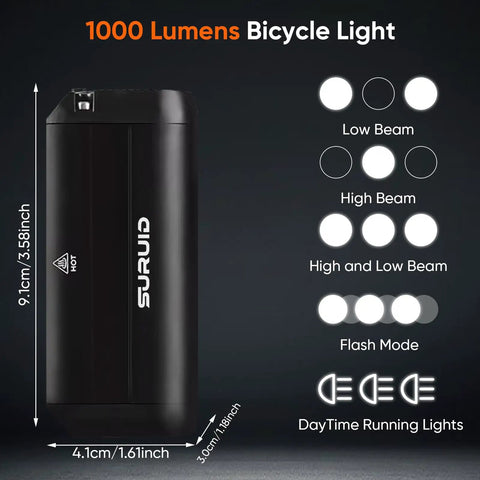Ultra Bright 1000 Lumen USB Rechargeable Bike Headlight With Dual Beam Design Waterproof Front Light modes
