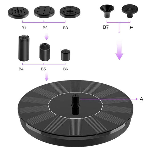 Components of Solar Powered Circle Fountain Pump 1.4W With 6 Nozzles Floating Garden Water Pump Kit.