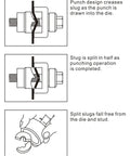 Illustration showing Conduit Knockout Punch Unit With Manual Draw Stud 1-1/2 Inch Hole Size process step-by-step for metal punching.