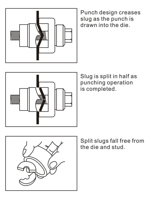 Illustration showing Conduit Knockout Punch Unit With Manual Draw Stud 1-1/2 Inch Hole Size process step-by-step for metal punching.