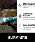Ultra Bright LED Tactical Flashlight With Zoom, Five Modes, Compact turquoise mini light on wet rocks, water-resistant feature