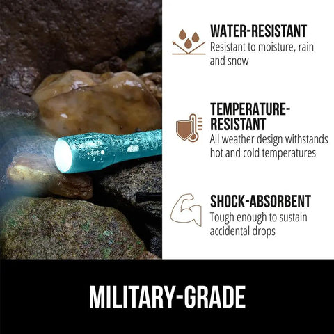 Ultra Bright LED Tactical Flashlight With Zoom, Five Modes, Compact turquoise mini light on wet rocks, water-resistant feature