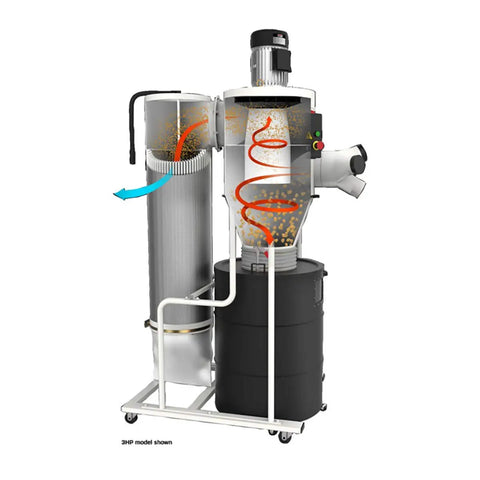 Go To Cyclone Dust Collector With 2 Micron Filter, 1.5 HP 115V One Phase Motor, showing components and airflow