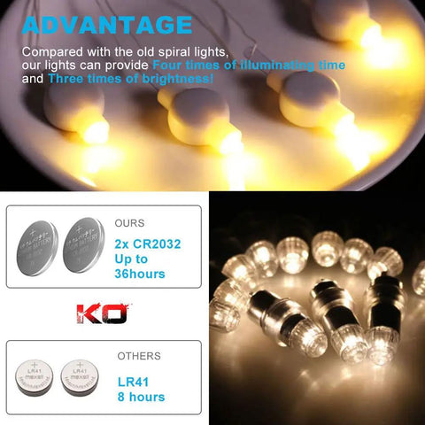 Close-up of 24 Pack Battery Powered LED Lights For Paper Lanterns Balloons Floral Weddings And Festival Decorations Warm White Long Lasting