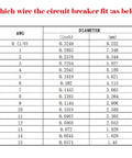 Wire gauge compatibility chart for 40 Amp Inline Circuit Breaker With Manual Reset Fuse Holder
