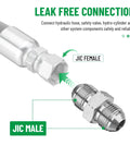 Pack Of Ten One Quarter JIC Male To One Quarter JIC Male Hydraulic Hose Adapter Fittings With Protective Cover High Pressure Up To 5000 Psi Wide Temperature Range Minus 65 To 500 Degrees Straight Tube Hydraulic Connectors JIC male fitting shown connecting hydraulic hose to female adapter