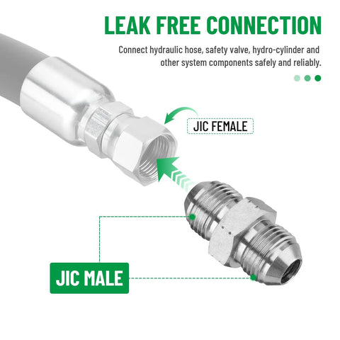 Pack Of Ten One Quarter JIC Male To One Quarter JIC Male Hydraulic Hose Adapter Fittings With Protective Cover High Pressure Up To 5000 Psi Wide Temperature Range Minus 65 To 500 Degrees Straight Tube Hydraulic Connectors JIC male fitting shown connecting hydraulic hose to female adapter