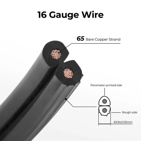 Cross-section of Sixteen Gauge Two Conductor Low Voltage Landscape Wire For Outdoor Lighting 50 Feet Direct Burial SPT Two Wire Cable