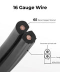 Cross-section of Low Voltage Landscape Wire 16 Gauge 2 Conductor showing copper strands, black flexible cable for outdoor lighting