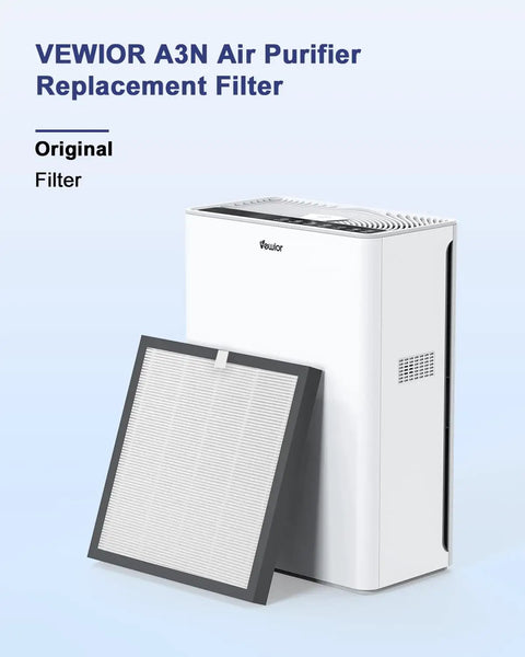 2 Pack Replacement Filters For A3 Air Purifier True H13 HEPA, Compatible With VEWIOR A3N, showing filter in front of purifier