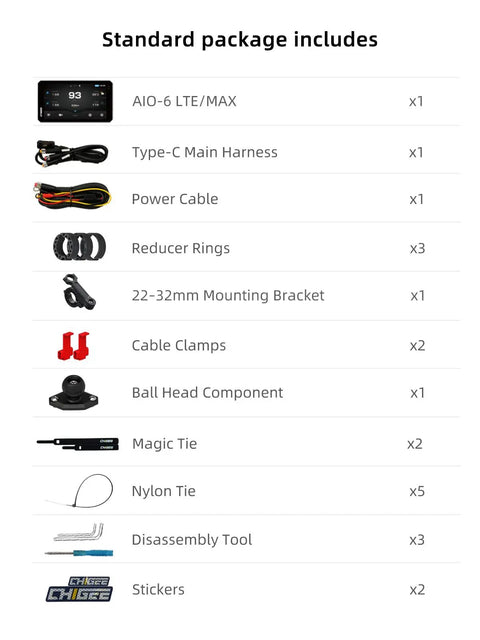 Ride Ready 6 Inch LTE 4G Motorcycle GPS Navigation package contents list with various components including AIO-6 LTE/MAX
