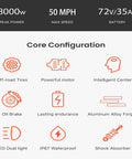 Core configuration icons for Badass Electric Dirt Bike For Adults Teens, showcasing features like powerful motor and off-road tires.
