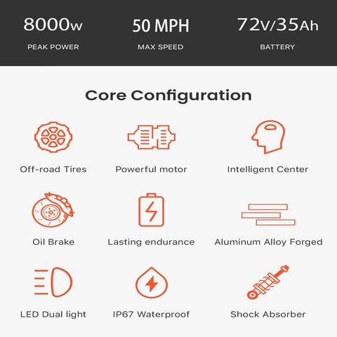 Core configuration icons for Badass Electric Dirt Bike For Adults Teens, showcasing features like powerful motor and off-road tires.