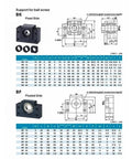 Heavy Duty 1000mm SFU1605 C5 Grade Ballscrew Kit With Nut Housing And Coupler support details with specifications and diagrams.
