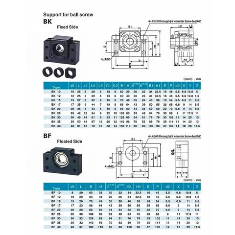 Heavy Duty 1000mm SFU1605 C5 Grade Ballscrew Kit With Nut Housing And Coupler support details with specifications and diagrams.