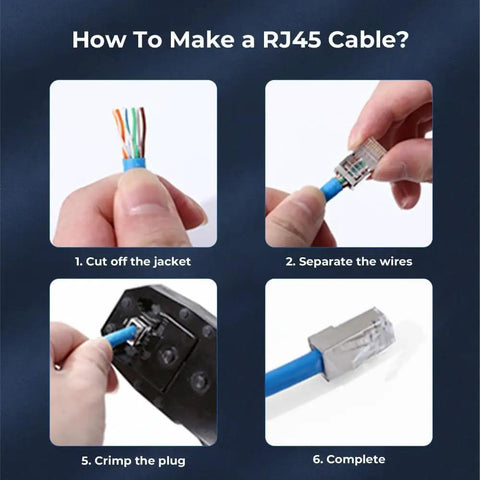 Steps for installing 100 Pack Shielded Cat6 RJ45 Pass Through Connectors For Solid Or Stranded FTP STP Ethernet Cable