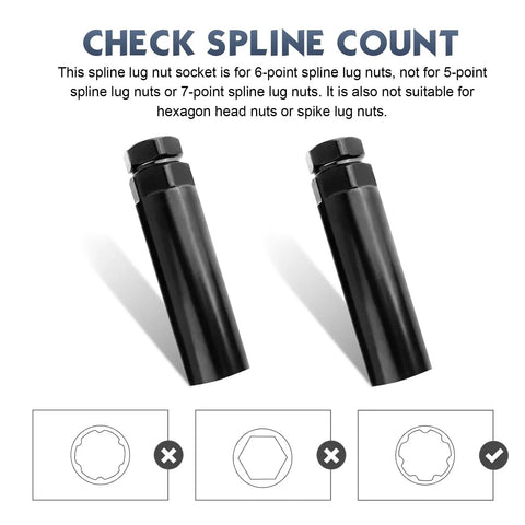 Two spline lug nut sockets with hex heads and spline shapes highlighting compatibility for wheel lock removal.