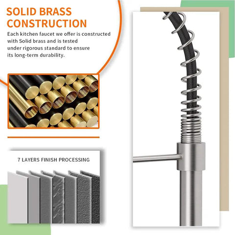 Heavy Duty Kitchen Faucet With Pull Down Sprayer Built To Last Single Handle 1 Hole Or 3 Hole Mount Brushed Nickel Finish materials