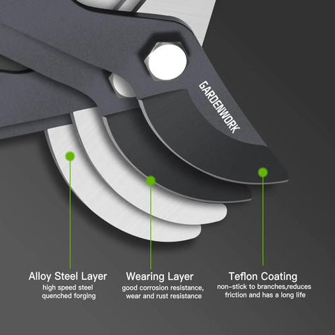 Close-up of Beefy Heavy Duty Telescoping Loppers With SK5 High Carbon Steel Blade detailing layers and Teflon coating.