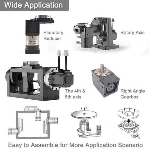 Overview of Ultra Precise Hollow Rotary Actuator With 1 Arcmin Positioning And 15 Arcmin Repeat applications in automation.