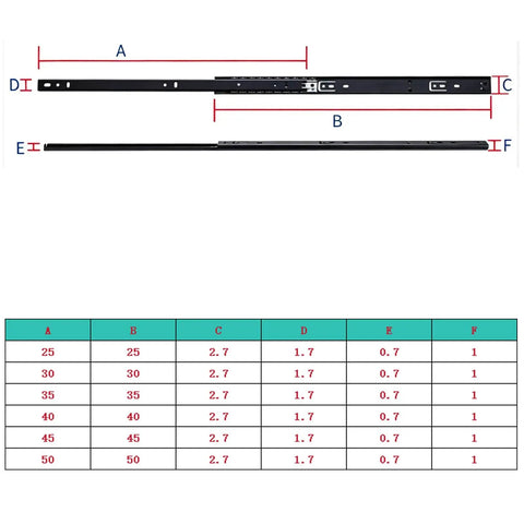 Heavy Duty Ball Bearing Drawer Slides For Cabinets And Furniture, Smooth Quiet Glide, Built To Last, Fits Panel Style Or Solid Wood Cabinets, Perfect For Wardrobes, Dressers, Nightstands, And Tatami Drawers. black steel drawer slide size chart with A-F measurements