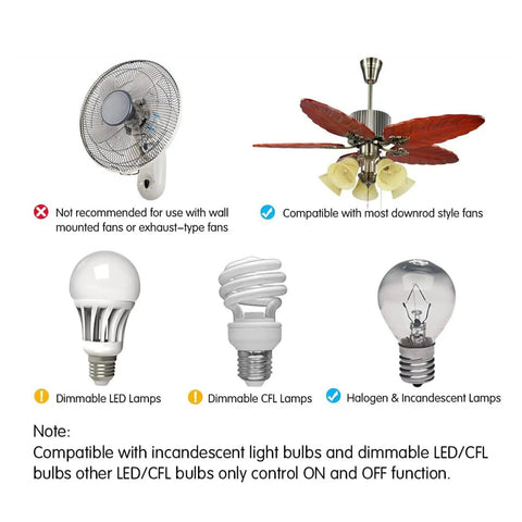 Universal Ceiling Fan Remote Control Replacement With 3 Speed And Light Dimmer Includes 4 Dip Switch Wall Holder compatibility guide