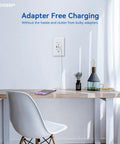 Plug And Play Twenty Amp Wall Outlet Featuring Three Usb Ports With Dual Type C Outputs Tamper Resistant Faceplate Including Matched Wall Plates Ul Certified Two Pack White Edition installed near a desk with a phone charging.
