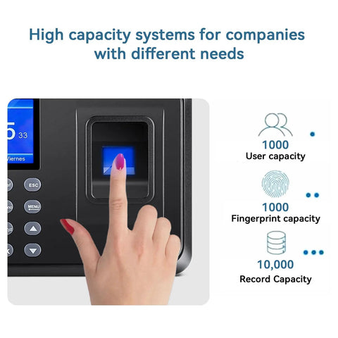 User scanning fingerprint on Top Shelf Fingerprint Time Clock For Small Business Crew Lightning Fast Biometric Check In System.