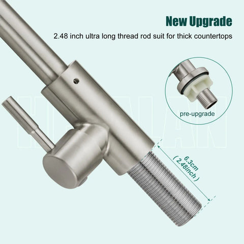 Close-up of Slick Single Handle Gooseneck Bar Sink Faucet Finished In Brushed Nickel showing the 2.48 inch long thread rod.
