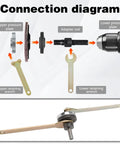 Connection diagram showing Drill To Angle Grinder Conversion Kit With Connecting Rods Dual Pack Attachments and wrenches for setup