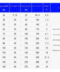 Chart detailing specifications for Go To Universal Precision Machine Vise For Milling With Quick Adjust Slide Bar And Wide Jaw Clamp QKG25