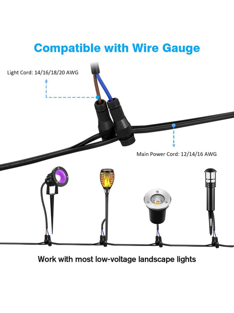 Fastlock Outdoor Low Voltage Landscape Light Connectors 16 Pack shown with compatible wire gauge options.
