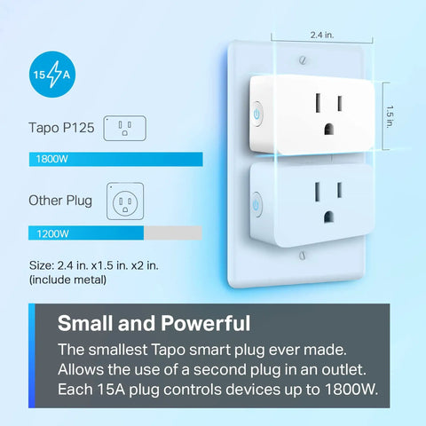HomeKit Smart Plug Mini, 15A/1800W, Quick Setup, Works With Siri, Alexa And Google Home, UL Certified, Compact Design, Side View