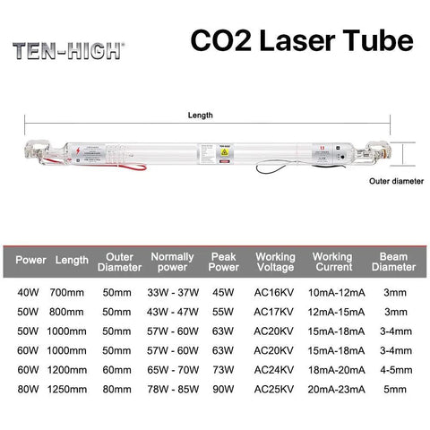 50W CO2 Laser Tube 800Mm Long 50Mm Diameter Prewired Wires For Easy Install Hassle Free Plug And Play Replacement For Laser Cutters Engraving And Cutting Machines
