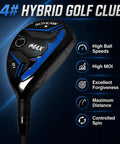 21 Degree Hybrid Golf Club For Maximum Forgiveness And A Big Sweet Spot, Delivers Straight Power, 55 Percent Effective Hitting Area